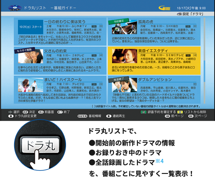 ドラ丸リストで、●開始前の新作ドラマの情報 ●お録りおき中のドラマ ●全話録画したドラマ※4を、番組ごとに見やすく一覧表示!