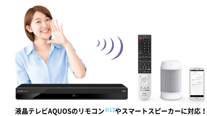 液晶テレビAQUOSのリモコン※11やスマートスピーカーに対応!