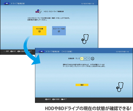 イメージ画像:HDDやBDドライブの今の状態が確認できる！