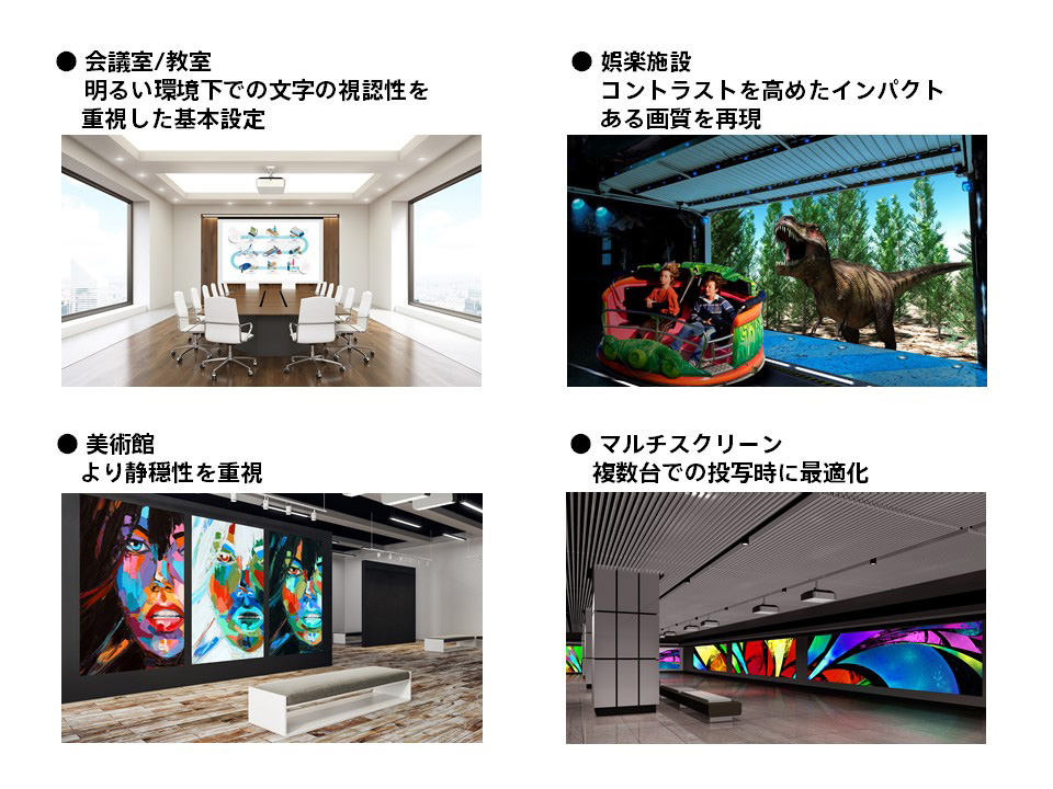 SONY プロジェクター本体 ホワイト SONY VPL-PWZ10 [ホワイト&グレー] 価格比較 - 価格.com