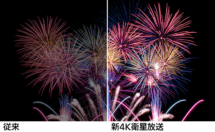 光の表現力