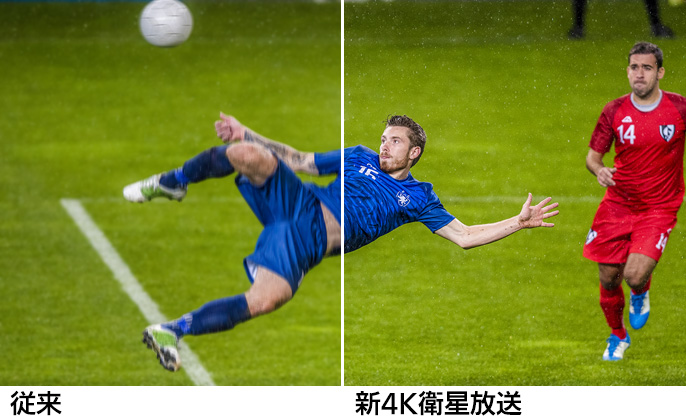 動きの情報量アップ