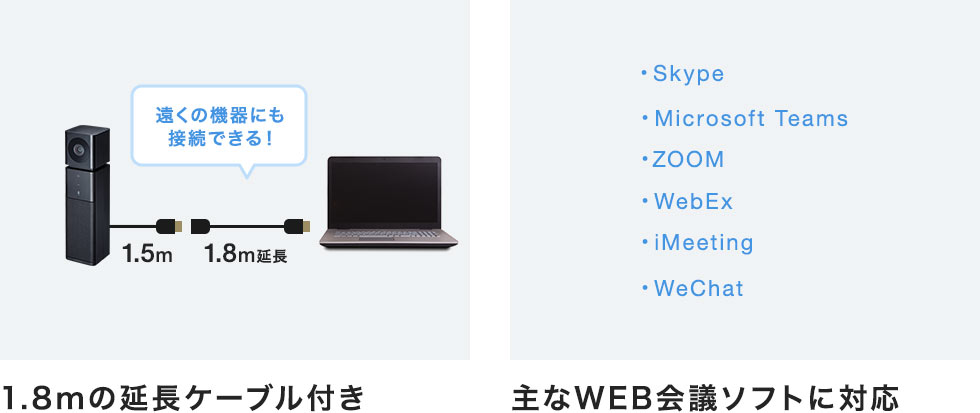 1.8mの延長ケーブル付き 主なWEB会議ソフトに対応