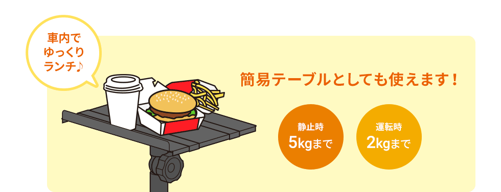 簡易テーブルとしても使えます！　静止時5kgまで　運転時2kg　車内でゆっくりランチ♪