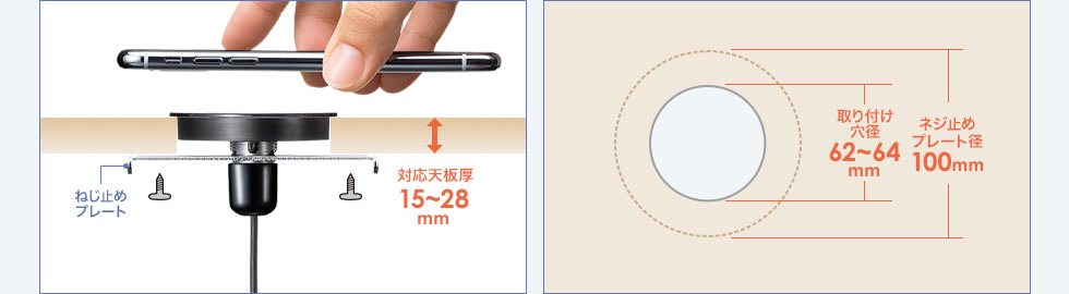 対応天板厚15〜28mm　取り付け穴径62〜64mm　ネジ止めプレート100mm
