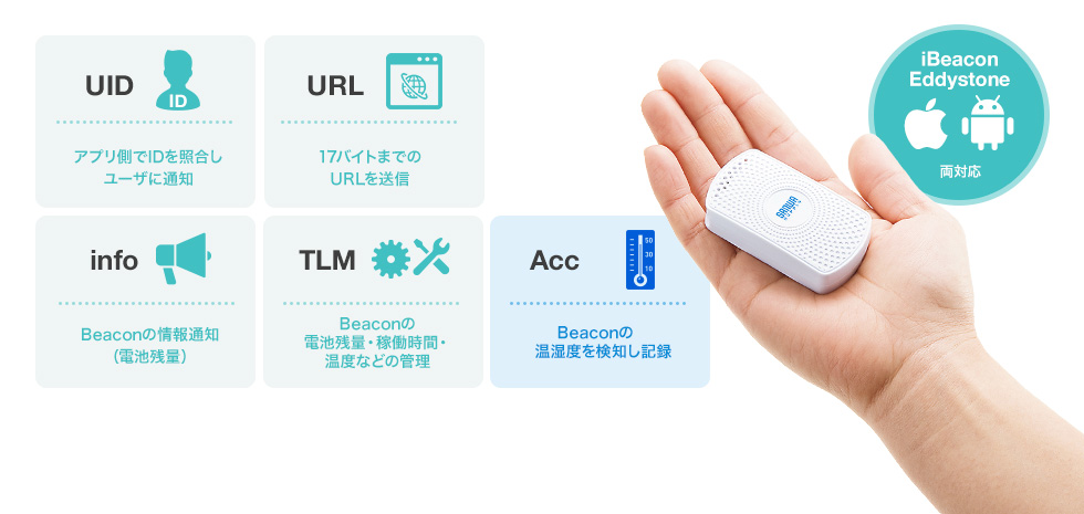 UID URL info TLM Acc iBeacon Eddystone両対応