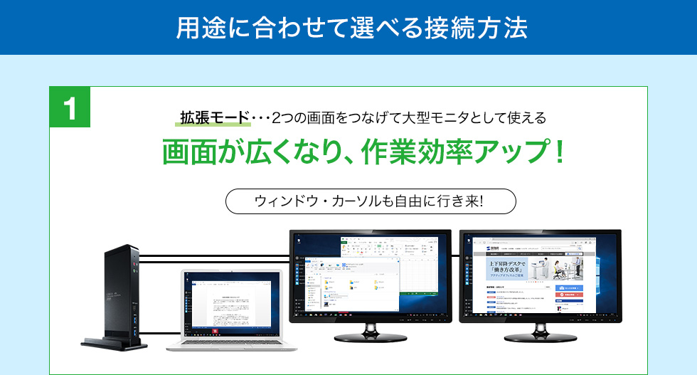 用途に合わせて選べる接続方法　画面が広くなり、作業効率アップ
