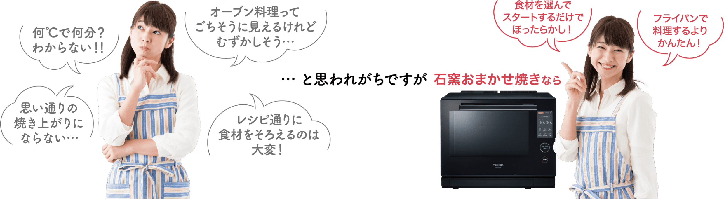 食材を選んでスタートするだけでほったらかし！フライパンで料理するよりかんたん！