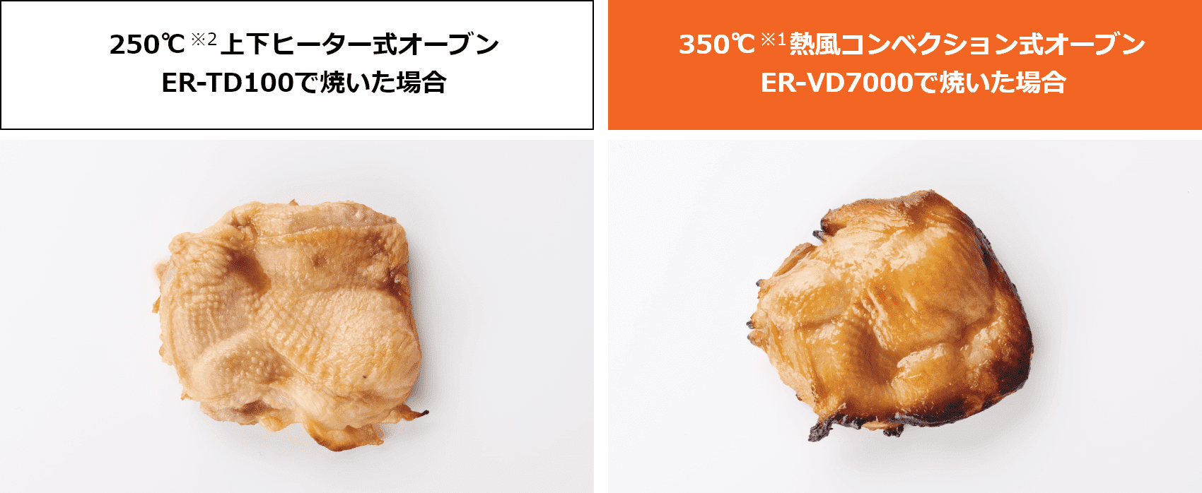 ER-TD100で焼いた場合とER-VD7000で焼いた場合