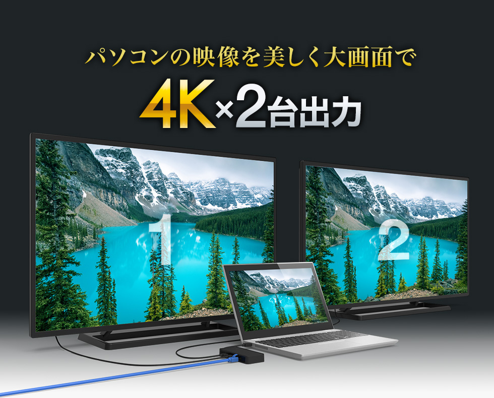 パソコンの映像を美しく大画面で 4K 2台出力