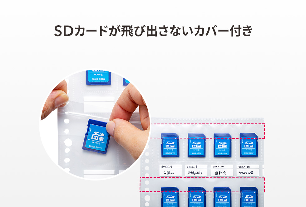 SDカードが飛び出さないカバー付き