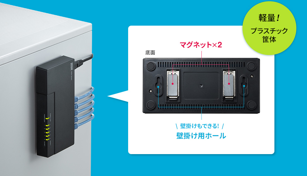 軽量　プラスチック筐体