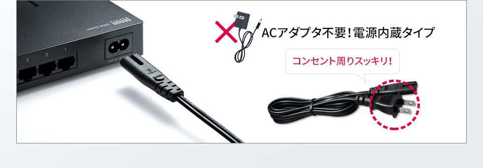 ACアダプタ不要　電源内蔵タイプ　コンセント周りスッキリ