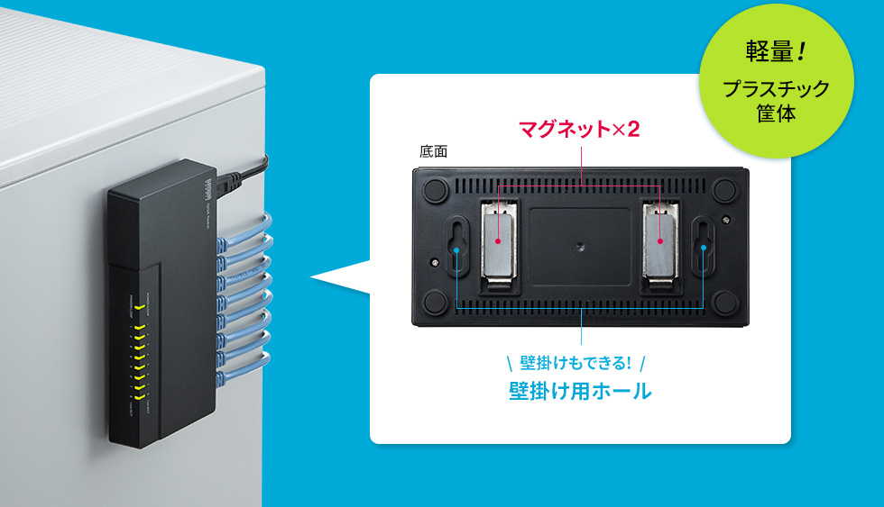 軽量　プラスチック筐体