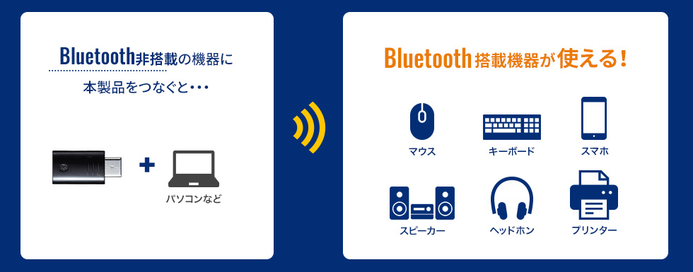 Bluetooth搭載機器が使える