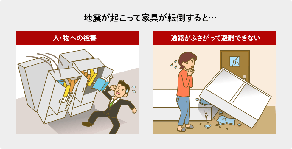 地震が起こって家具が転倒すると　人・物への被害　通路がふさがって避難できない