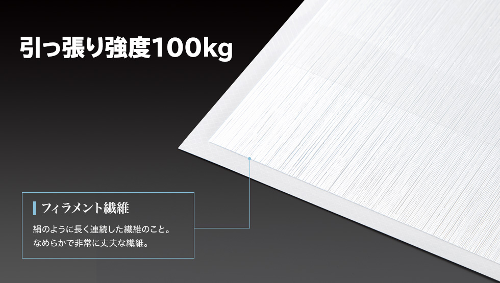 10時間以上使用できるヘッドセット