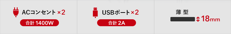 ACコンセント×2 USBポート×2 薄型18mm