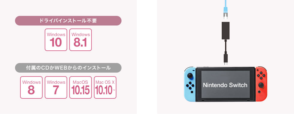 インストール方法を選べる Nintendo switchにも対応