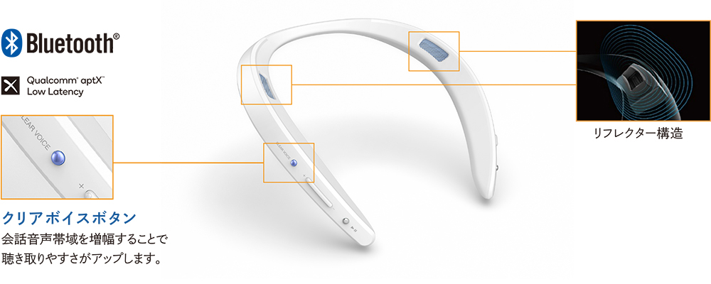 リフレクター構造のスピーカーとクリアボイス機能で音声がくっきり