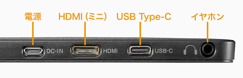 HDMI(ミニ)端子も搭載