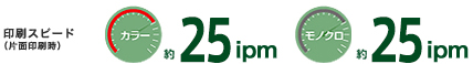 印刷スピード(片面印刷時)カラー 約24ipm モノクロ 約24ipm