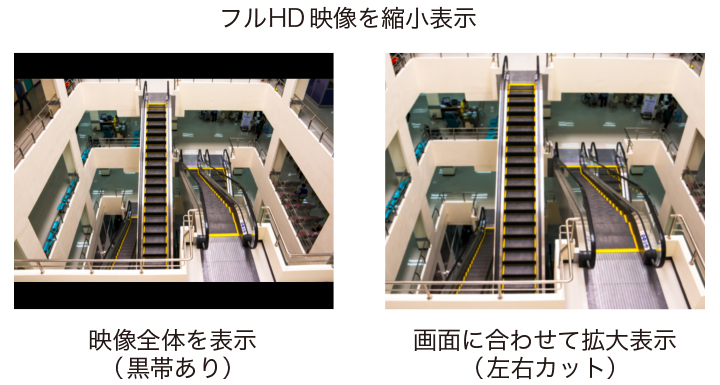 HDMIでのフルHD映像入力に対応