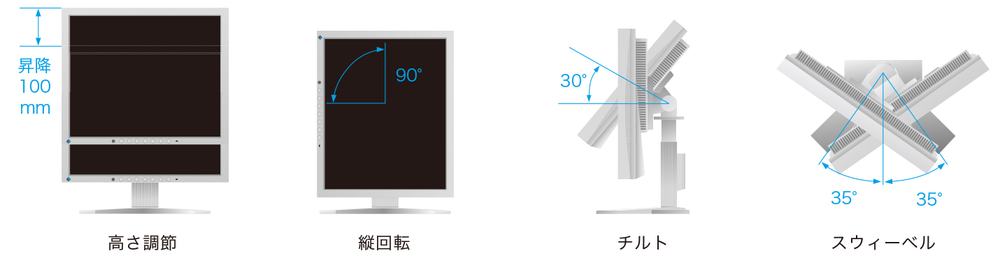 調整範囲の広いスタンドを採用