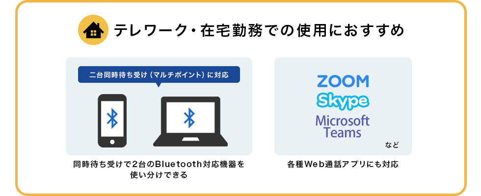 テレワーク・在宅勤務での使用におすすめ　二台同時待ち受け（マルチポイント）に対応　同時待ち受けで２台のBuletooth対応機器を使い分けできる　ZOOMなど各種web通話アプリにも対応