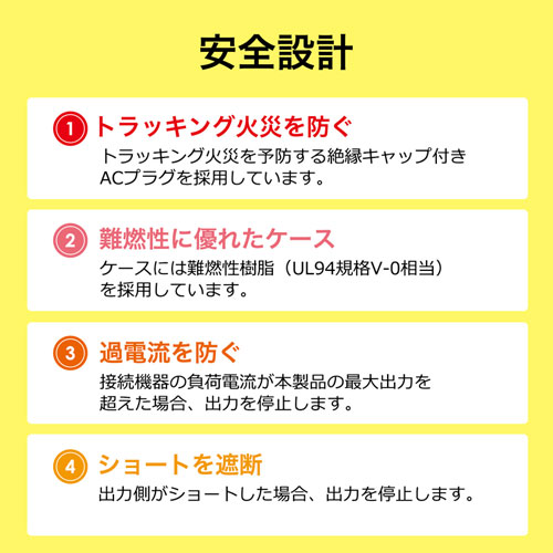 安全設計 ①トラッキング火災を防ぐ ②難燃性に優れたケース ③過電流を防ぐ ④ショートを遮断
