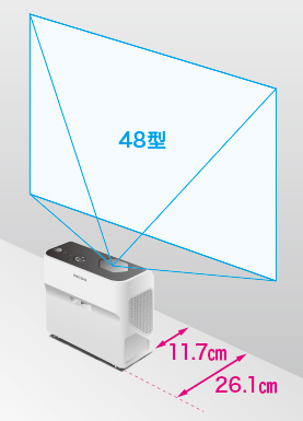 画像：置く場所に困らないコンパクトサイズ