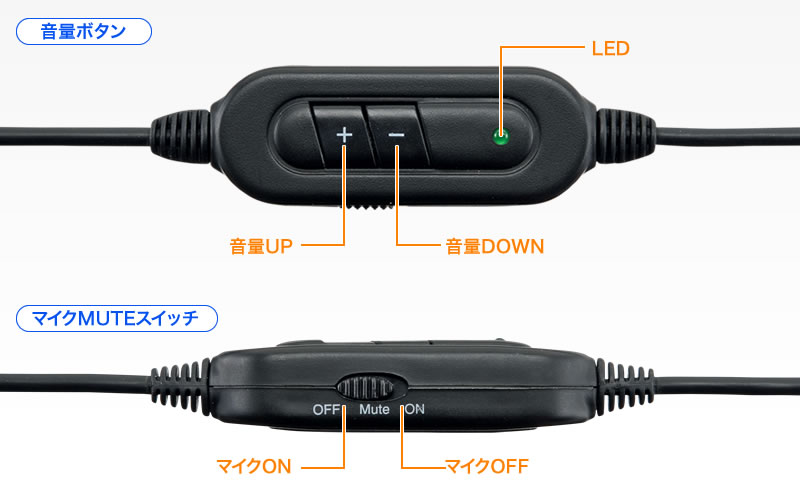 音量ボタン　マイクmuteスイッチ