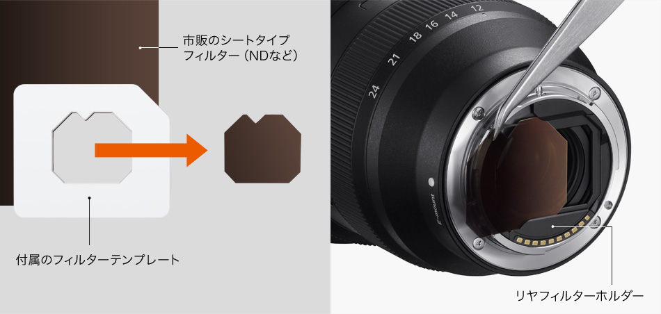 左：付属のフィルターテンプレートを使用し、形状に合わせてカット<br>右：切り取ったフィルターをリヤフィルターホルダーに差し込む