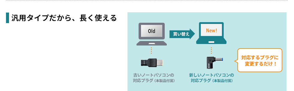 汎用タイプだから、長く使える