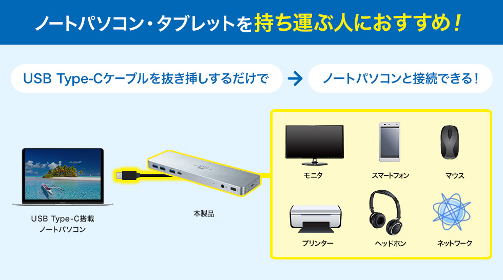 ノートパソコン・タブレットを持ち運ぶ人におすすめ USB Type-Cケーブルを抜き挿しするだけでノートパソコンと接続できる