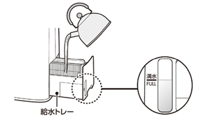 給水トレー