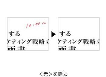 赤を除去