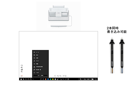 パソコンなしで即ホワイトボードに