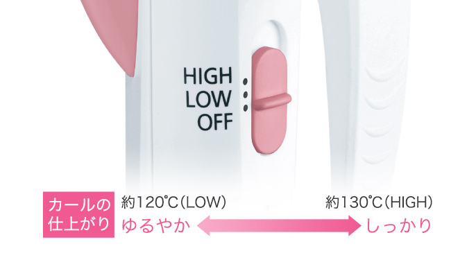 カールの仕上がり〈ゆるやか:約120℃(LOW)〉〈しっかり:約130℃(HIGH)〉