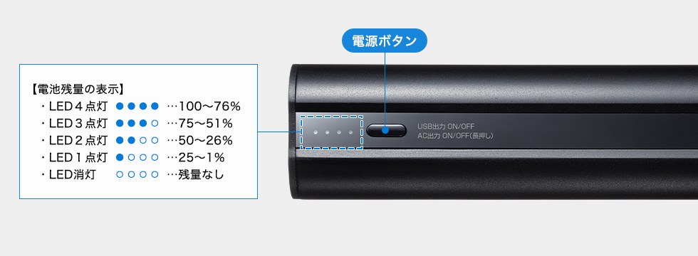 電源ボタン