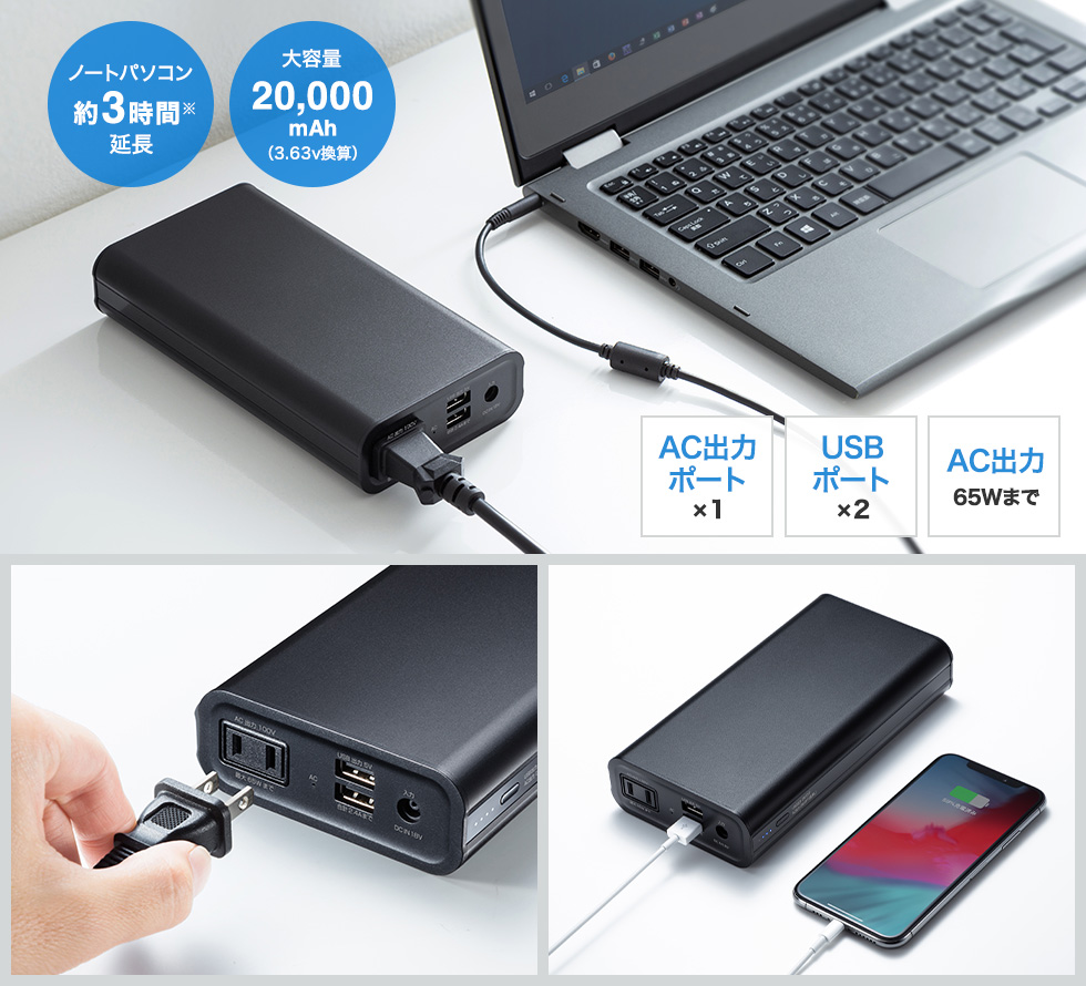 ノートパソコン約3時間延長 大容量20000mAh ACポート×1 USBポート×2 AC出力65Wまで