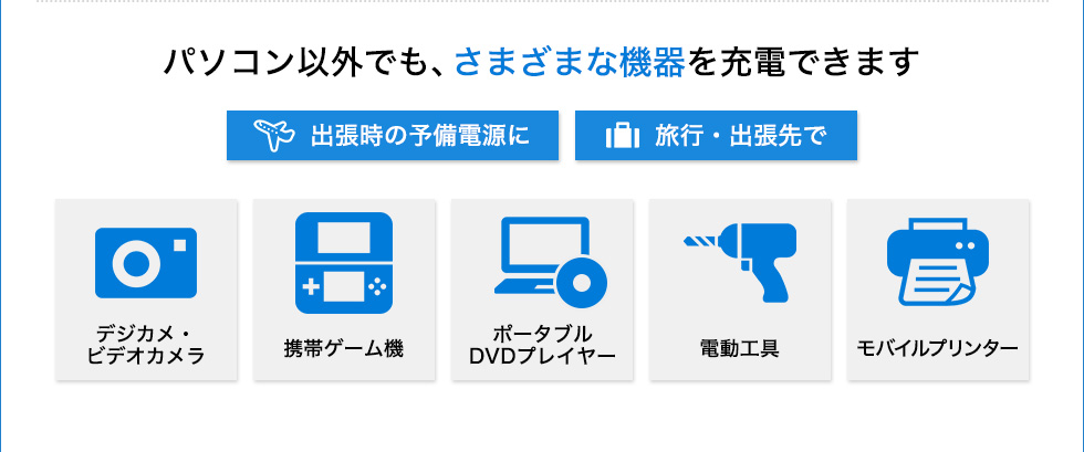 パソコン以外でもさまざまな機器を充電できます 出張時の予備電源に 旅行・出張先で