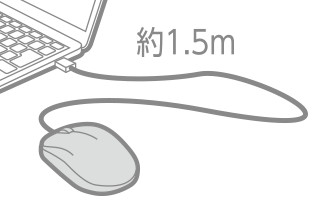 1.5mのゆとりのあるケーブル