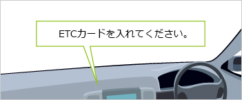 ETCカードを入れてください。