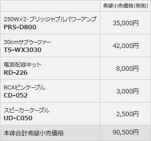 本体合計希望小売価格