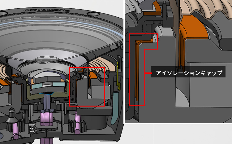 アイソレーションキャップ