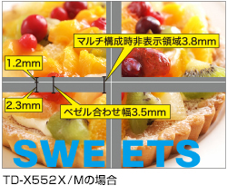 画面のつなぎ目を感じさせないNarrow Bezel イメージ