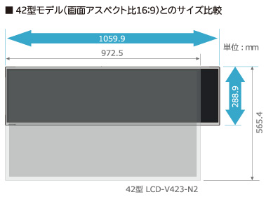 LCD-V422-N2とのサイズ比較イメージ