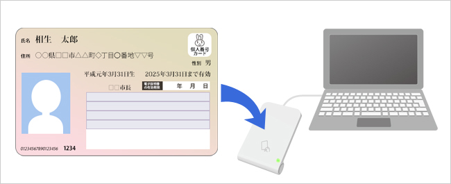 マイナンバーカードが読み取れる！
