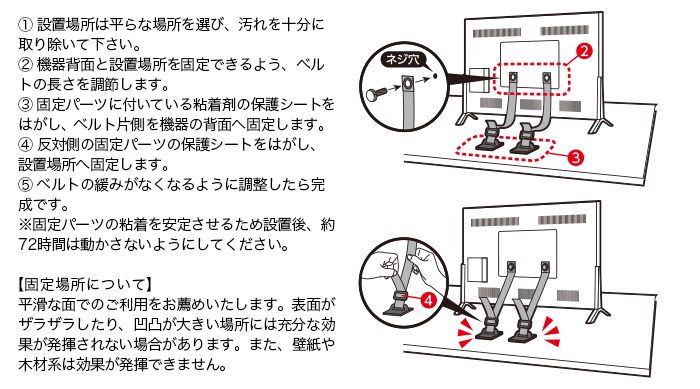 使用方法